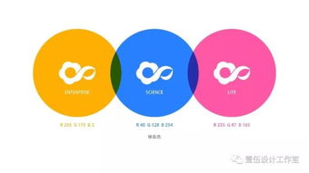 云海智造工場(chǎng)品牌視覺(jué)形象設(shè)計(jì)與項(xiàng)目策劃創(chuàng)新戰(zhàn)略